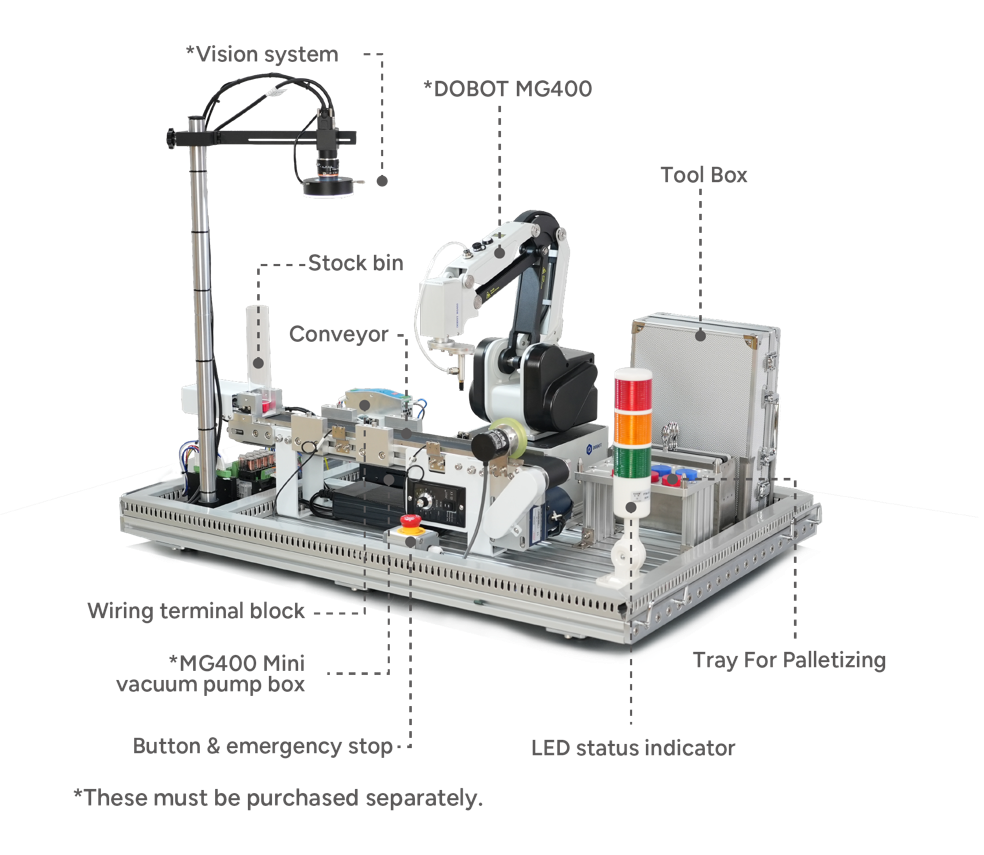 Robotics Workstation Mod Dobot Robot Workstation for MG400 & E6 – Afinia 3D Store