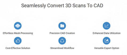 EXModel Reverse Engineering Software – Afinia 3D Store
