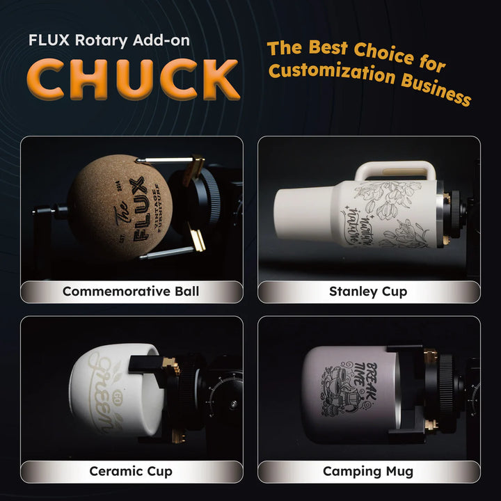 FLUX Beambox II Chuck Rotary