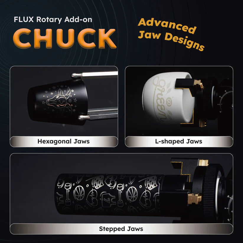 FLUX HEXA Chuck Rotary